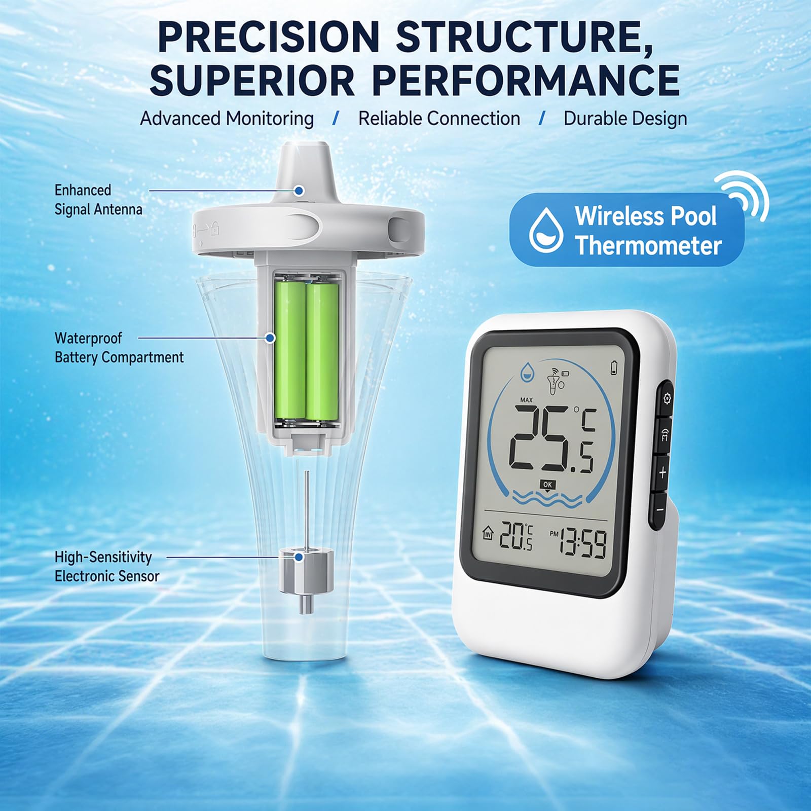 Poolthermometer Digital Funk, IP68 Wasserdichtes Schwimmendes Pool Thermometer mit LCD Display, Kabelloses Wasserthermometer für Pools, Aquarien, Teiche und Badewannen