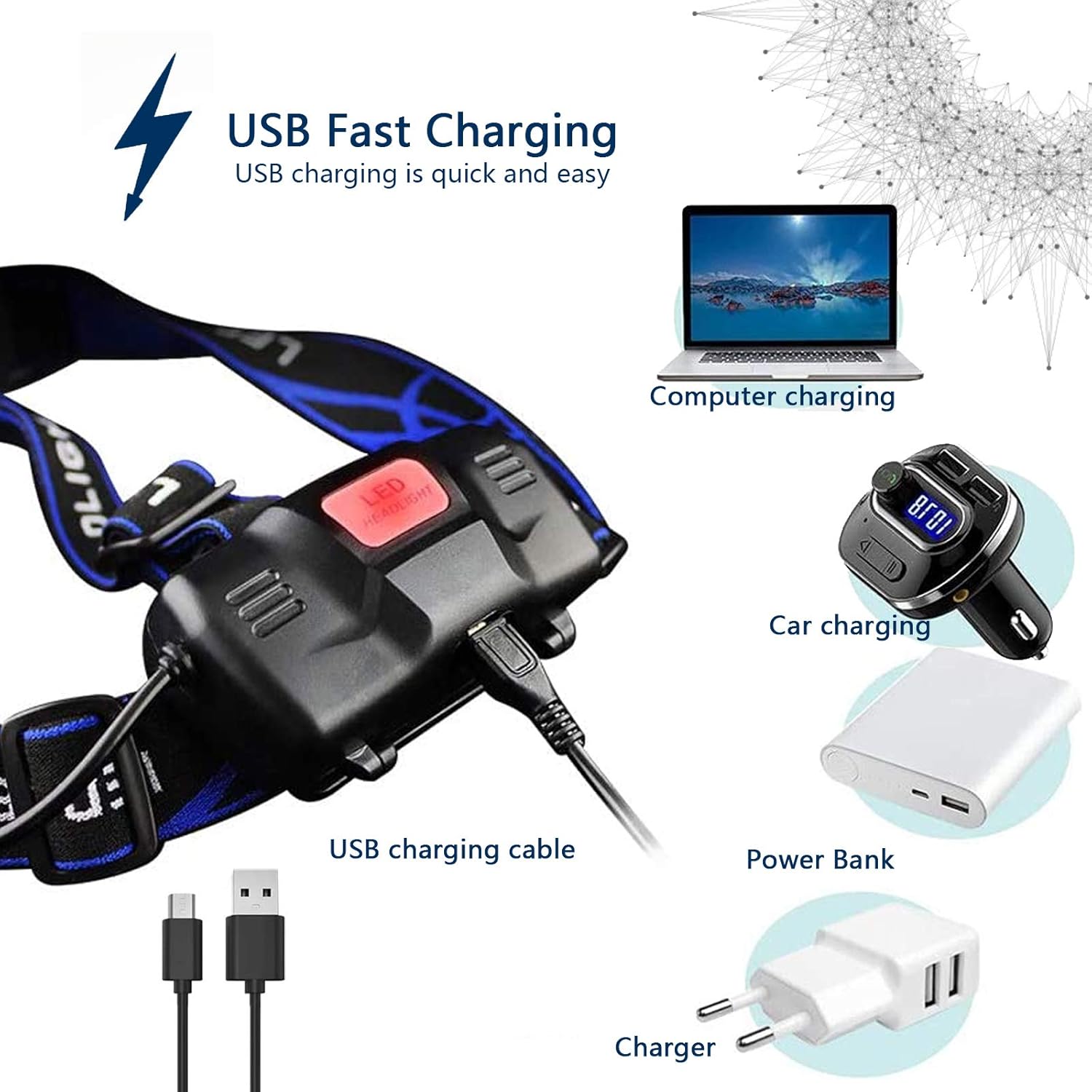 FVSA Rechargeable Led Headlamp Flashlight 1100 Lumen, 10000mah 3 Lighting Patterns Adjustable Zoom Head Lamp, Head Flashlight for Running Camping Fishing Outdoor, Father day Gifts for Men Dad husbands - - 