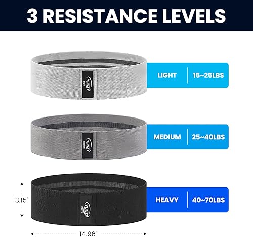 Miniatura 4 de YUNZY - Bandas de resistencia para entrenamiento, 3 bandas para el trasero y 1 diadema deportiva para mujeres y hombres, bandas de entrenamiento de