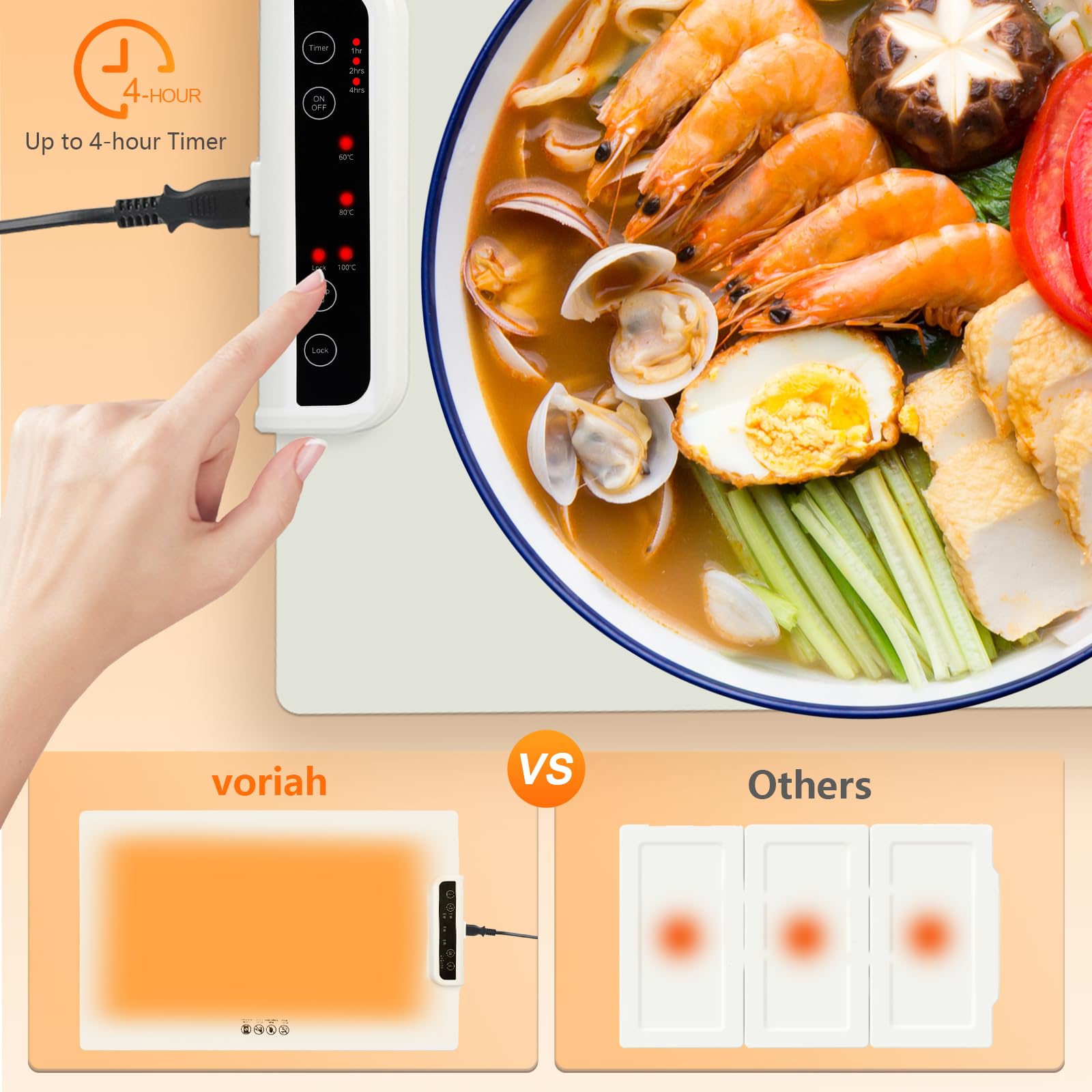 Tappetino Riscaldante Elettrico Pieghevole - Scaldavivande A Temperatura Regolabile - Foto 8