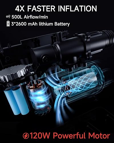 Miniatura 6 de Paddle Board Pump 10 Pump Modes SUP Air Pump 500L Airflowmin Tire Inflator Portable Air Compressor 4X Speeds Electric Air Pump Suitable All Model