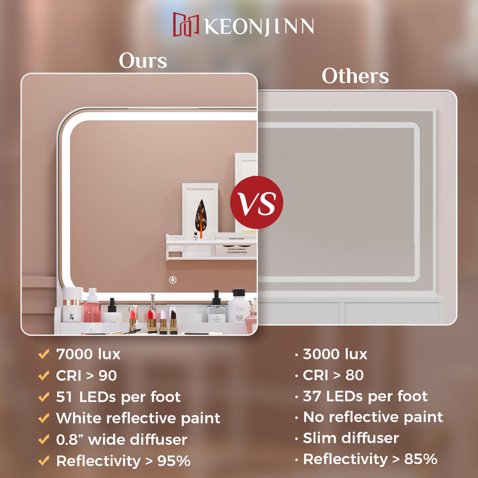 Keonjinn White Vanity Mirror with Lights, LED Makeup Vanity Desk with Large Drawer & 2 Makeup Trays & Chair, 7000 Lux Vanity Table with Lighted Mirror & Power Outlet, CRI?90 Vanity Set for Bathroom