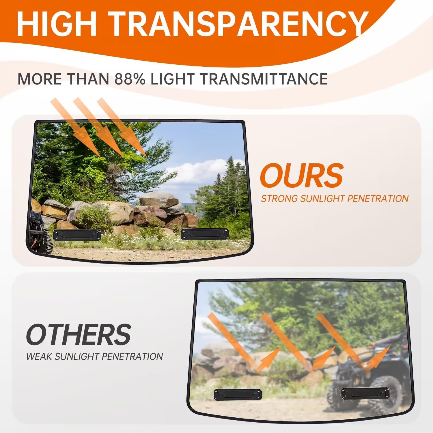 Front Vented Full Windshield Compatible with Kawasaki Teryx KRX/ KRX4 1000 2020-2025 Accessories Scratch Resistant Polycarbonate Dustproof Transparent Clear vision Full Windscreen