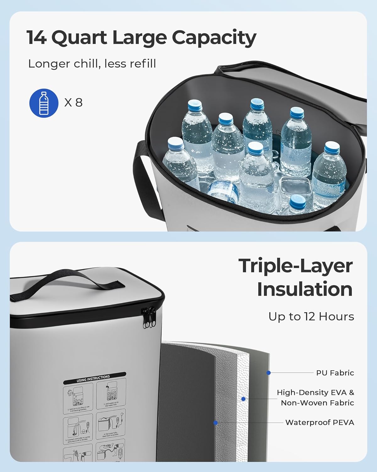 Ice Machine for Knee After Surgery, Cold Therapy Machine, 12H Cooling, 14 Quart Tank, 30dB Quiet Pump, Remote Control, 6.2FT Long Hose, Cryotherapy System for Knee/Ankle/Elbow