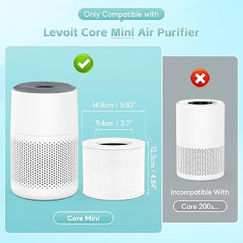 2 Pack Core Mini Replacement Filter for LEVOIT Core Mini Air Purifier | 3-in-1 Filtration, H13 True HEPA Filter, Activated Carbon System, 10pcs Aroma Pads, Replacement Part# Core mini-RF