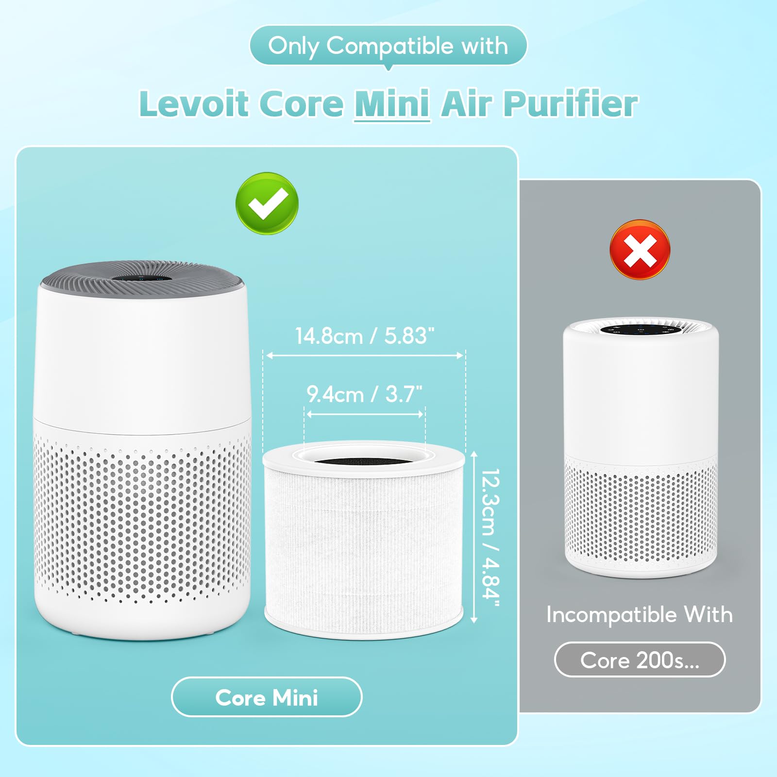 Set di 2 filtri di ricambio per purificatore d'aria LEVOIT Core Mini, filtro 3 in 1 H13 True HEPA con carbone attivo, rif. Core Mini-RF