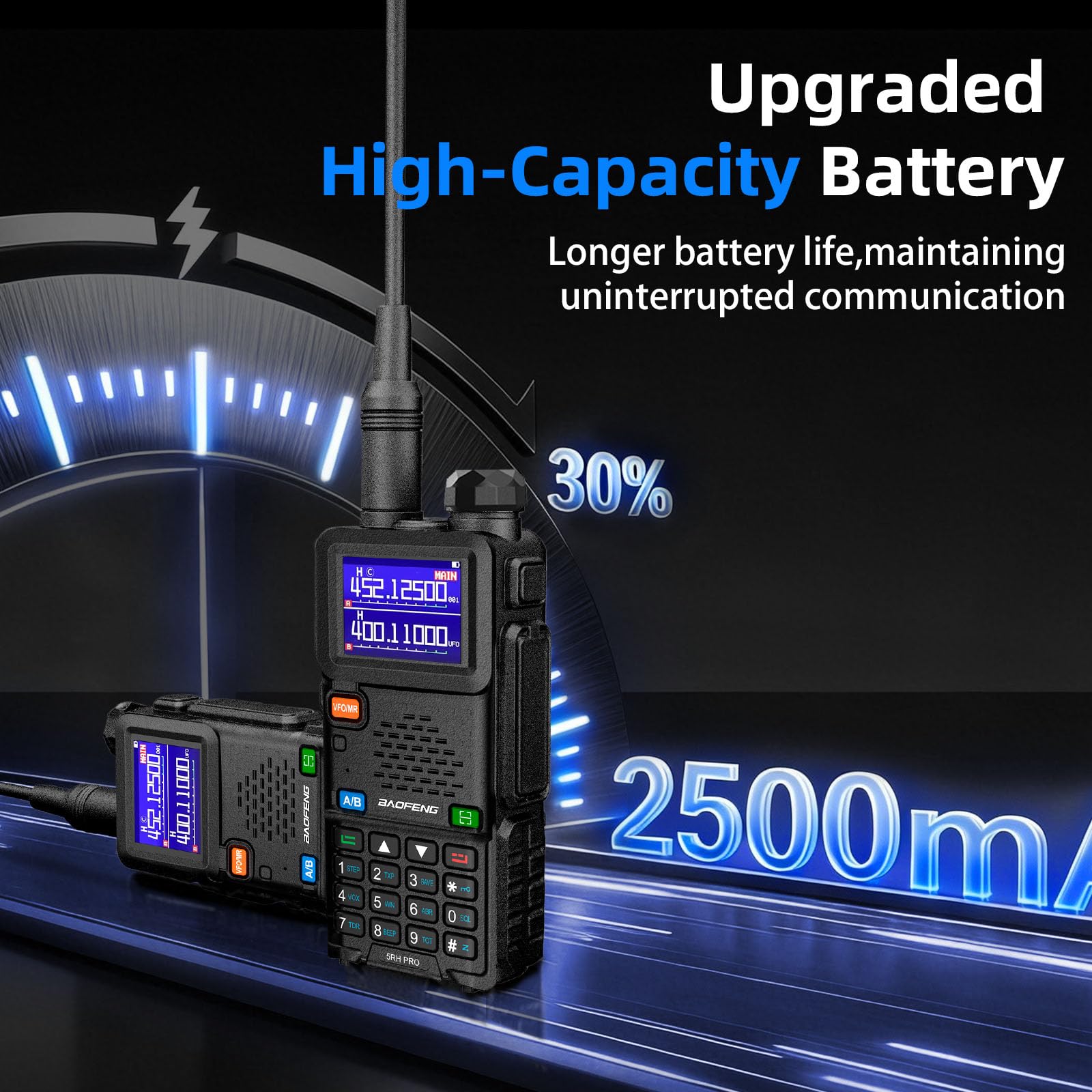 BAOFENG UV-5RM Ham Radio - Long Range Walkie Talkies -5
