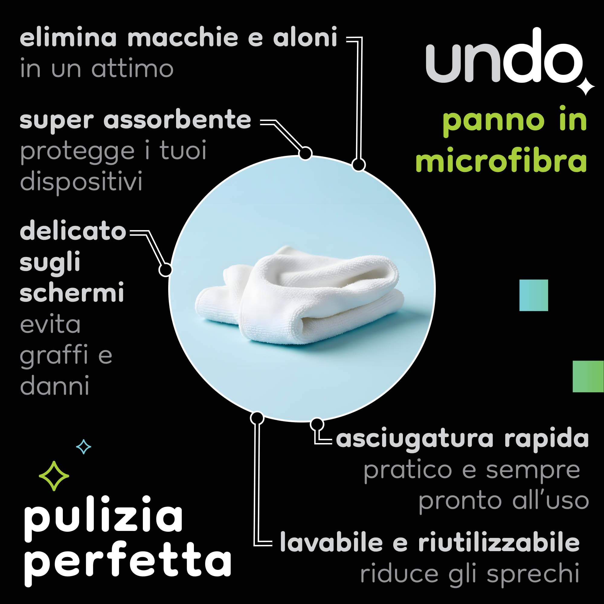 UNDO Spray per Schermi con Panno in Microfibra, 500ml, Kit Pulizia iPhone, iPad, Laptop, Touchscreen, TV LCD, LED, OLED, Monitor del Computer