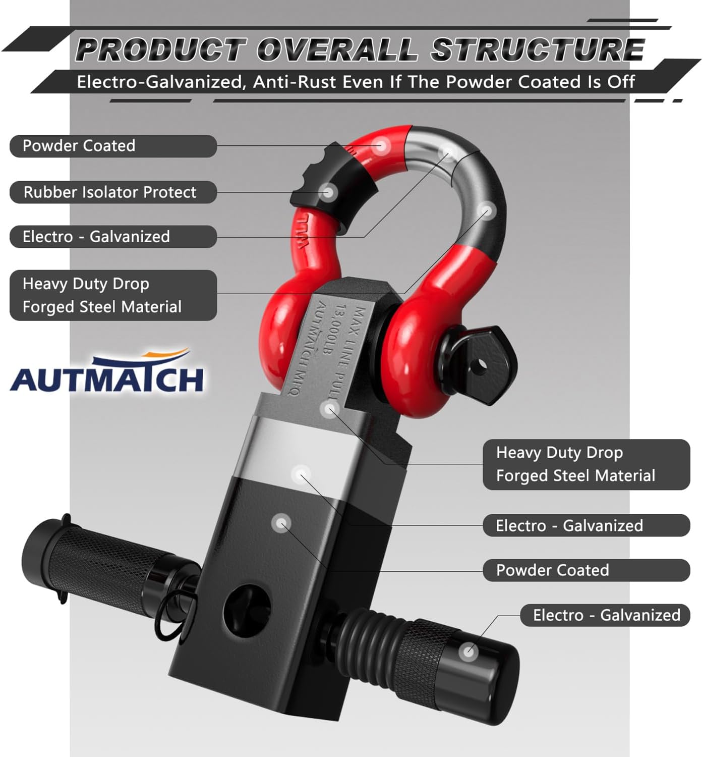 AUTMATCH Shackle Hitch Receiver 2 Inch with Hitch Tightener Anti-Rattle Clamp, 3/4" D Ring Shackle and 5/8" Trailer Hitch Lock Pin, Heavy Duty Receiver Kit for Vehicle Recovery, Black and Red