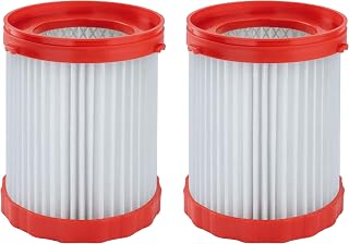 Fette Filter
