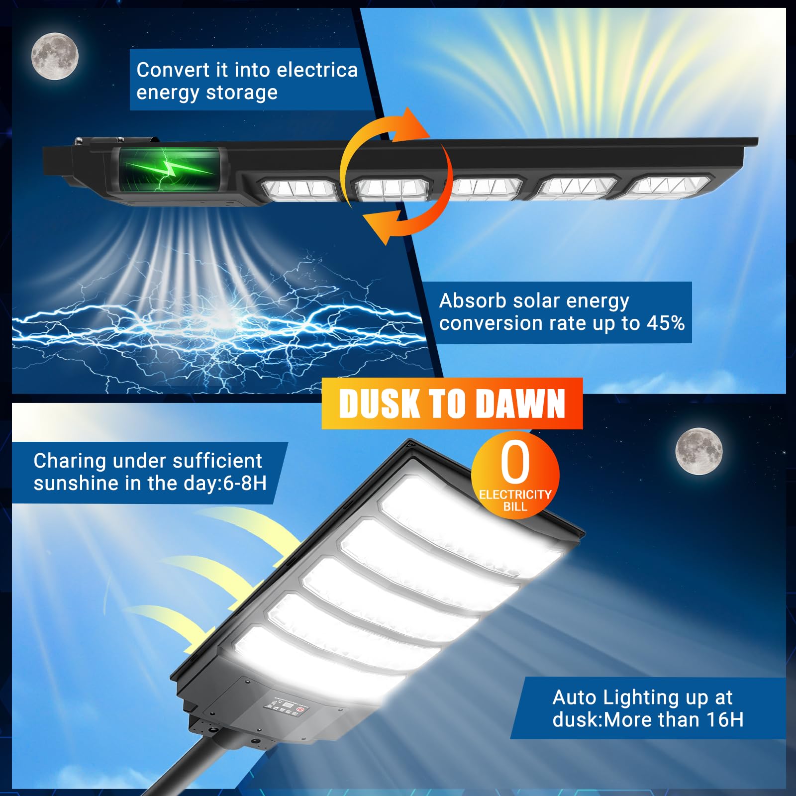 8000W Lampadaire Solaire Exterieur,6500K Lumiere Solaires avec Détecteur de Mouvement,IP66 Étanche Spot Solaire Puissant Projecteur LED Exterieur pour Jardin, Yard, Parking Lot