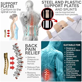 Orthorelieve Lumbarmate Back Brace