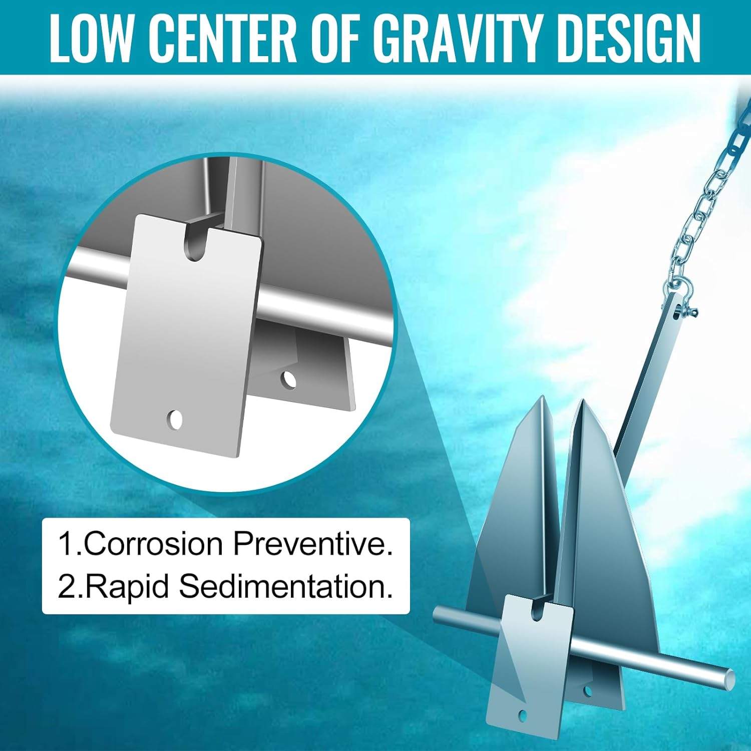 Boat Anchor Kit, Fluke Style Anchor, Galvanized Steel Hot Dipped Fluke Anchor Includes Anchor,Chain,Rope, Shackles for Boat Mooring on The Beach