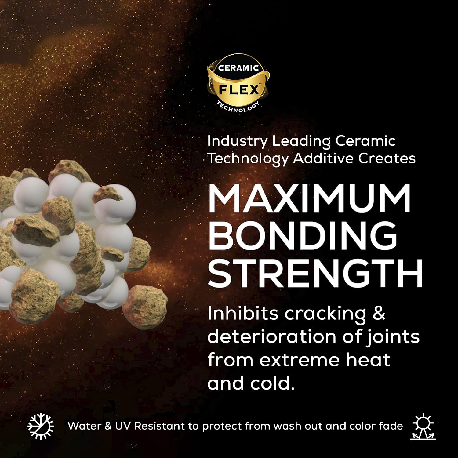 DOMINATOR Polymeric Sand with Revolutionary Ceramic Flex Technology for Joints up to 4”, Haze-Free Professional Grade Results (45 Pound, Gray Beige)