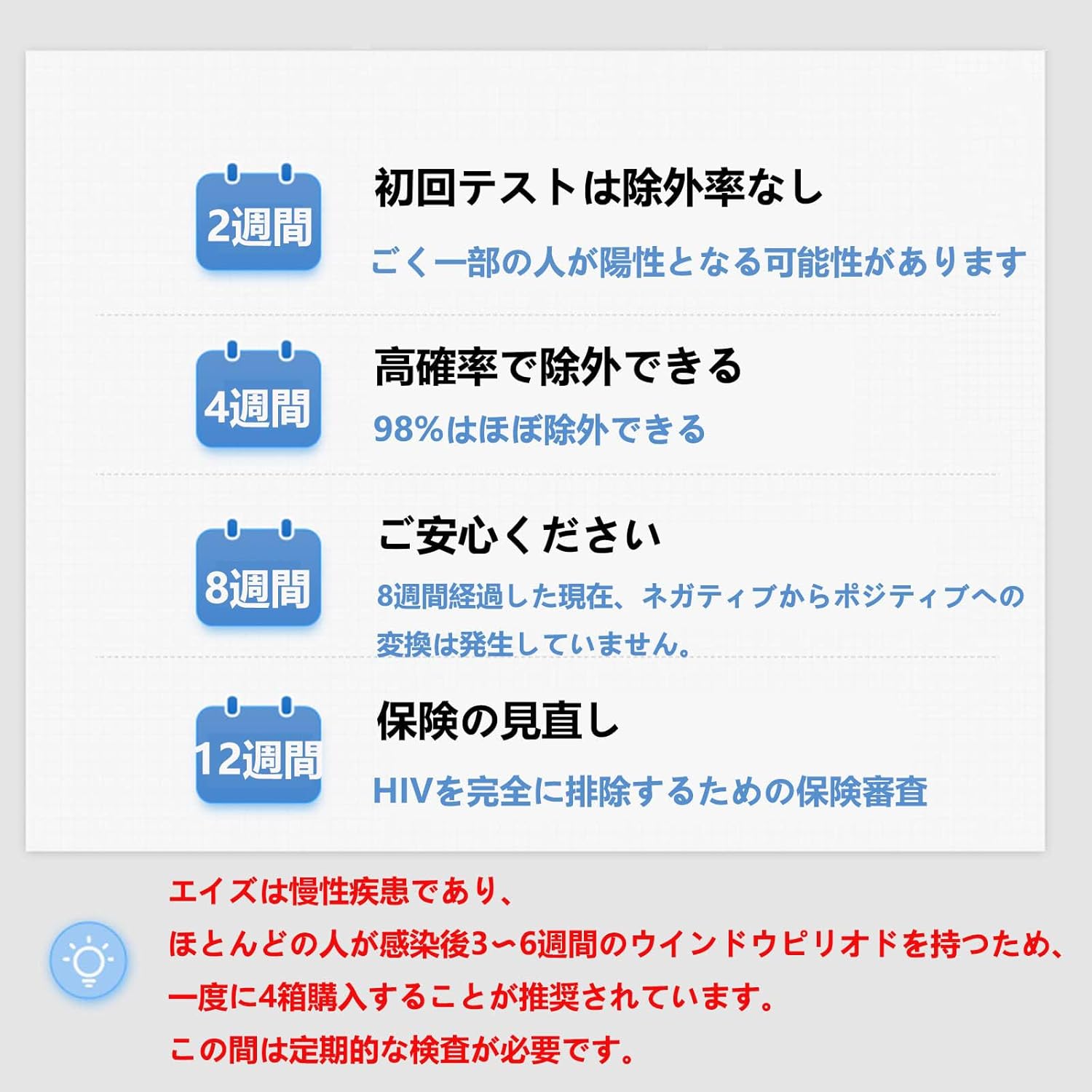HIV(エイズ)検査キット 便利な家庭用検査キット 自宅でできる Hiv 検査キット 唾液検査 15分で結果 無痛検出 性感染症検査