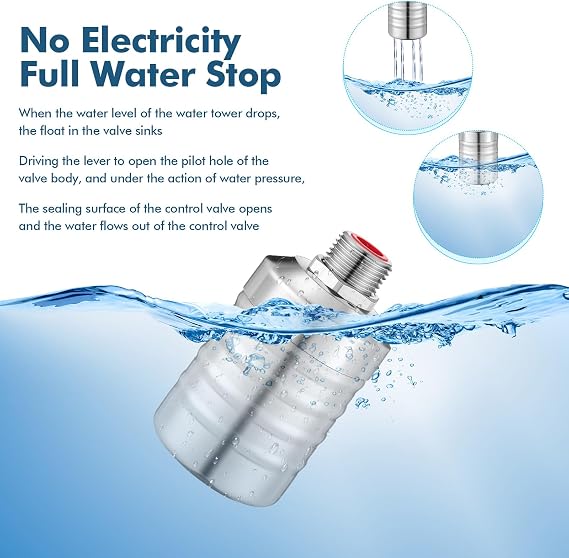 MorningRo 2 Pack Float Valve for Water Tank 1/2 to 3/4, Classic Style