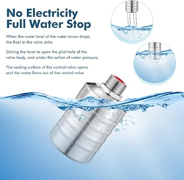 MorningRo 2 Pack Float Valve for Water Tank 1/2 to 3/4, Classic Style