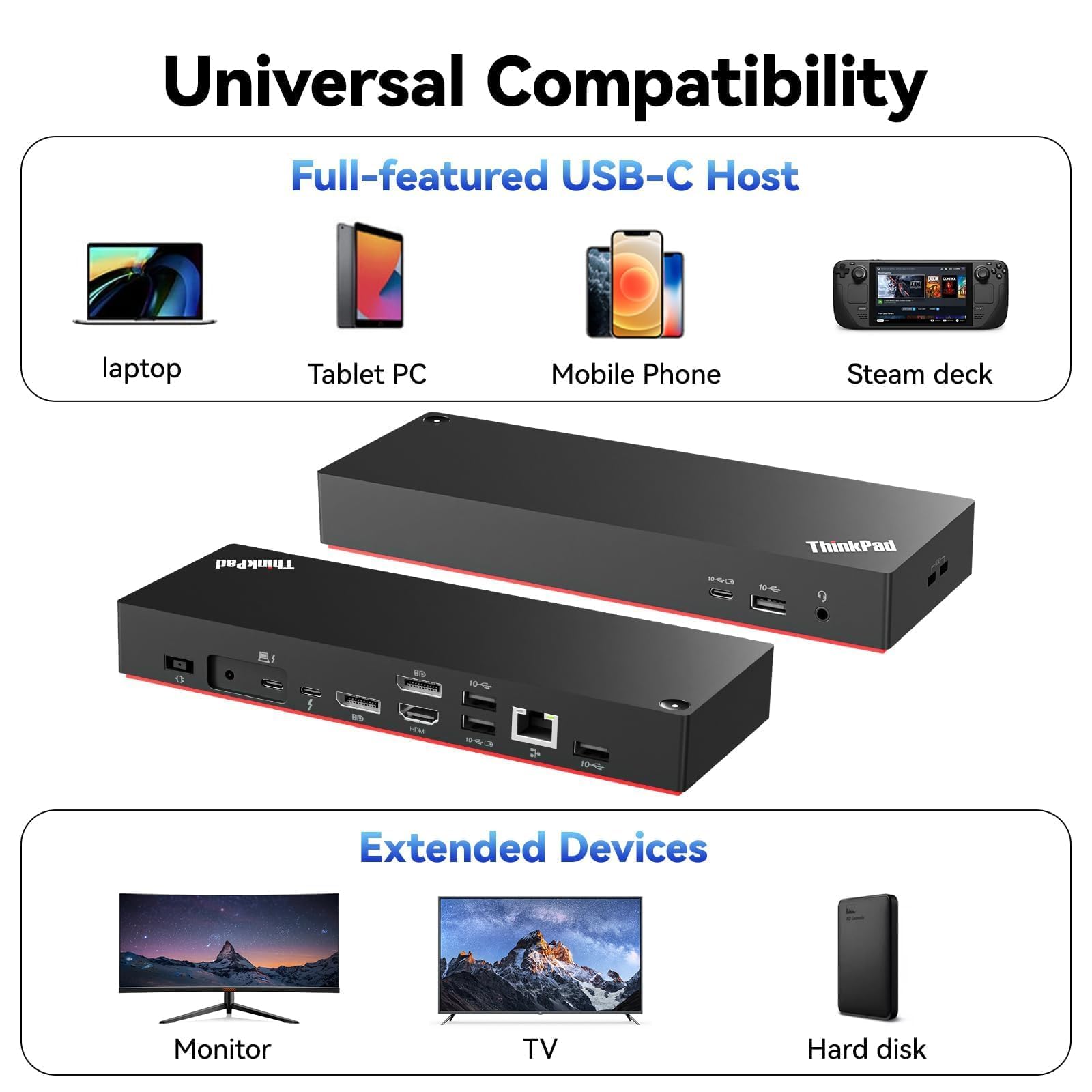 Amazon.com: ThinkPad 40B00135 Thunderbolt 4 Universal Docking