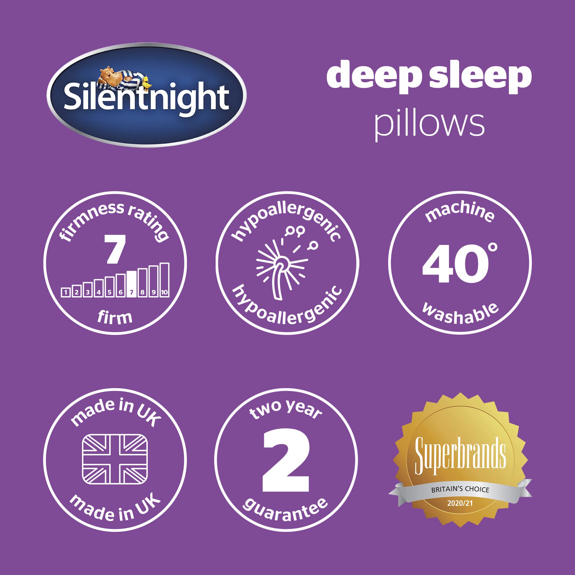 Silentnight Deep Sleep - Juego de 2 Almohadas firmes para Dormir de Lado con núcleo de Fibra, Almohada de Apoyo Firme y cómoda, para Dolor de Cuello y Hombros, hipoalergénicas, Paquete de 2