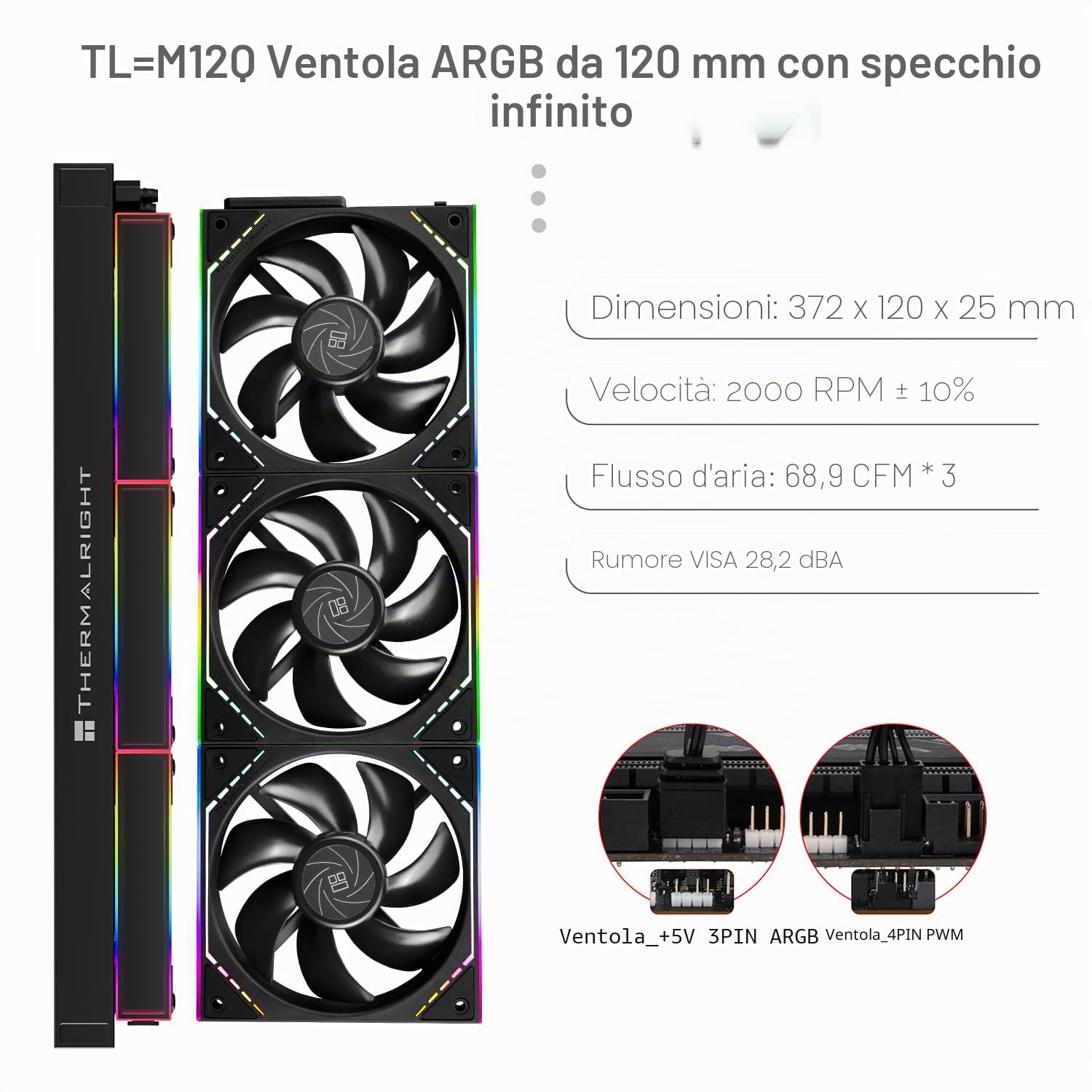 TR-Thermalright Peerless Vision 360 ARGB - Refrigeratore per CPU liquido, schermo LCD IPS da 3,95", risoluzione 480 x 480, magnetico, 360 mm, per AM4/AM5, LGA1851/1700/115x