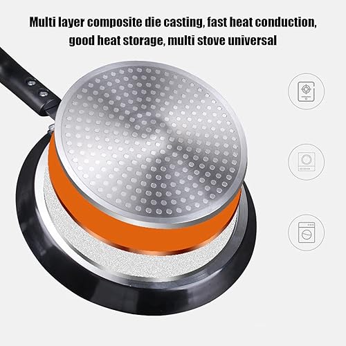 Miniatura 3 de Sartén de 6 pulgadas, revestimiento de piedra médica, sartén para panqueques de fondo plano, sartén pequeña de piedra médica para cocina de