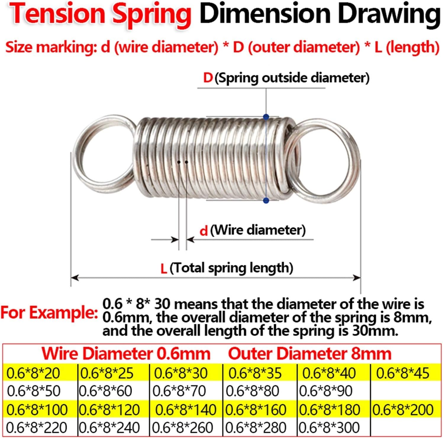 Generic Metal Tension Spreplacement Coil Extension Spretracting Sploop Hook Extension Spwire Diameter 0.6Mm Outer Diameter 8Mm Drawing Spring/160Mm (2Pcs)