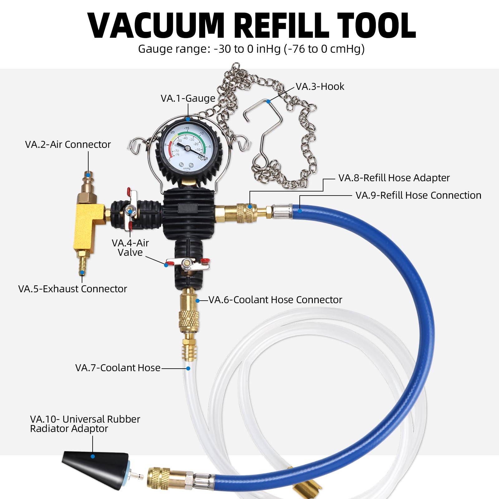 FreeTec 28pz Tester Pressione Radiatore, Universale Tester Impianto Raffreddamento con Kit Spurgo Liquido Refrigerante, Prova Pressione Radiatore Ricarica a Vuoto per Acqua Raffreddamento Auto