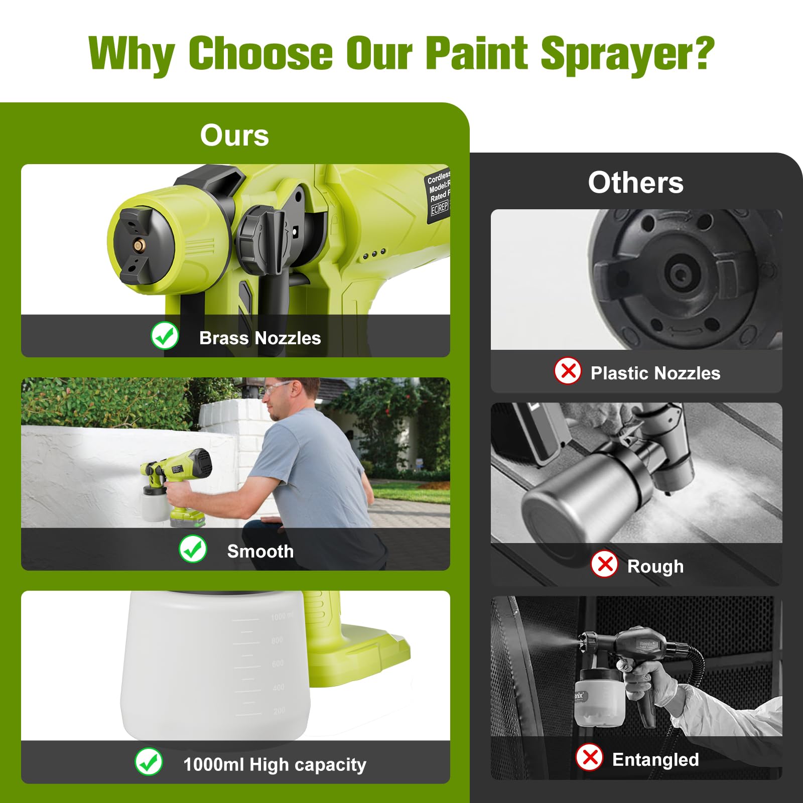 Pulvérisateur de Peinture sans Fil pour ryobi One Plus Batterie, pulvérisateur de Peinture sans Fil pour clôtures et terrasses, Pistolet pulvérisateur de Peinture à la Main (sans Batterie)
