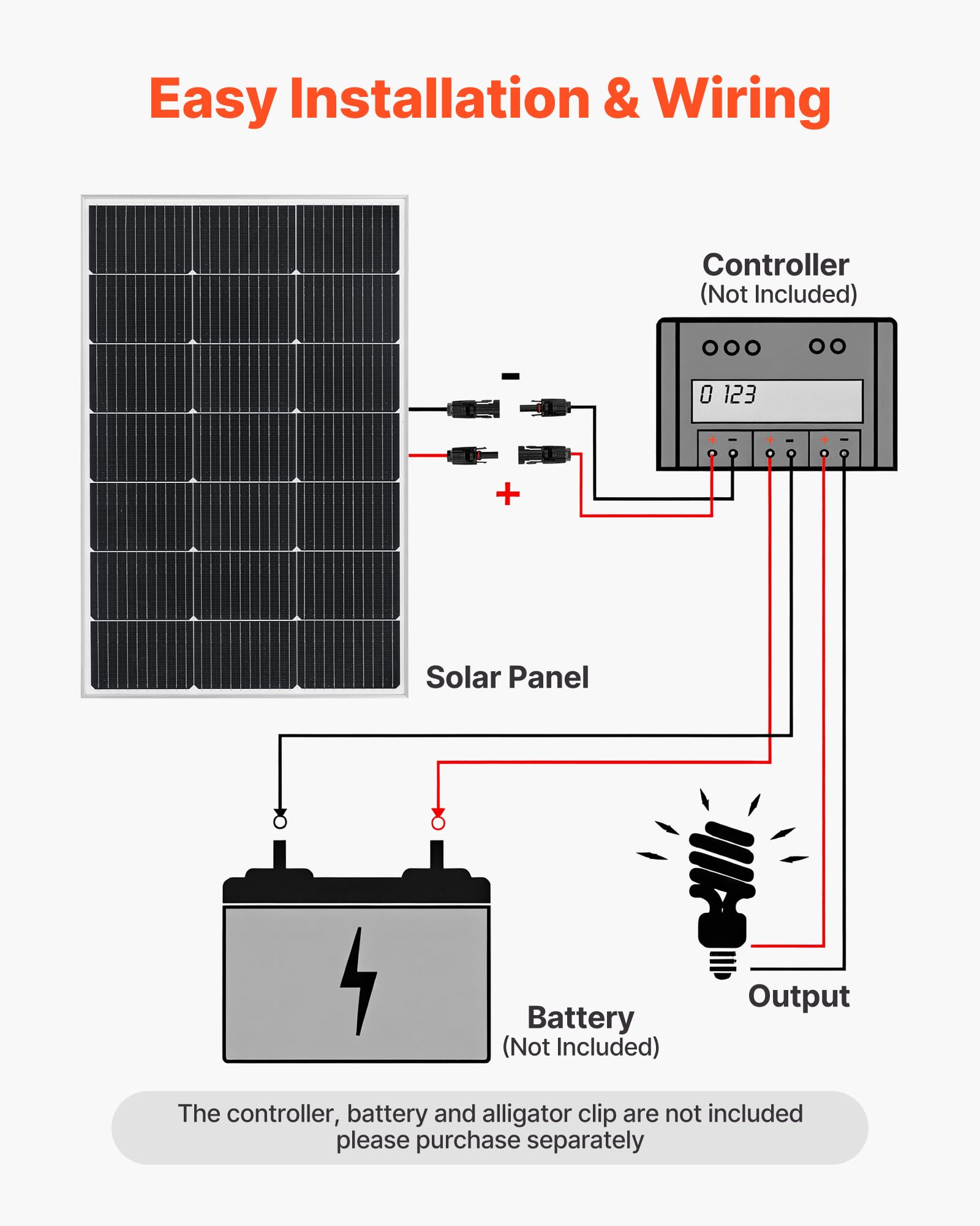 VEVOR 4 Paneles Solares Monocristalinos 100 W, Eficiencia de Conversión ≥23%, con Salida MC4 Estable y Marco de Aluminio, Impermeable IP65 para Coches, Barcos, Autocaravanas, 895 x 580 x 30 mm
