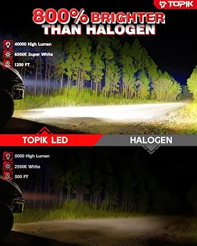 TOPIK 9005/HB3 Bulbs, 800% Ultra-Bright, 6500K 40,000LM Super Bright