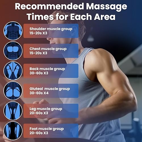 Miniatura 3 de Sejoy Pistola de masaje (M-Negro)