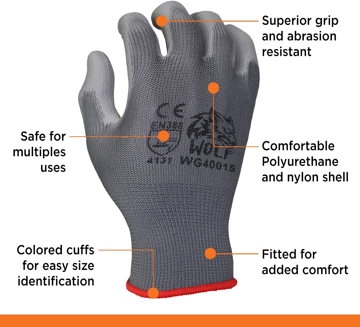 WOLF Polyurethane Palm Coated Nylon Shell Work Gloves, Construction, Mechanic, Warehouse, Yard Work, Gardening