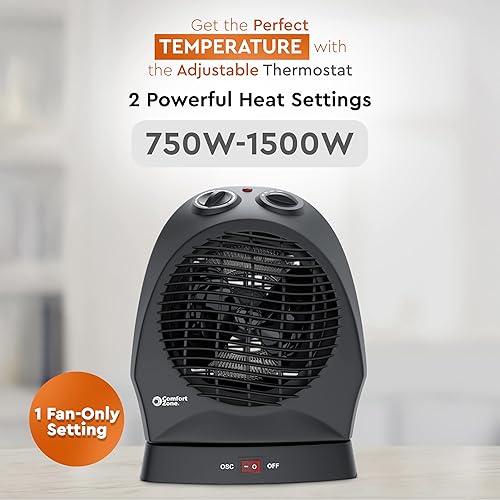 Miniatura 7 de Comfort Zone Calentador de espacio oscilante con termostato ajustable, escritorio, forzado por ventilador, portátil, sensor de sobrecalentamiento,