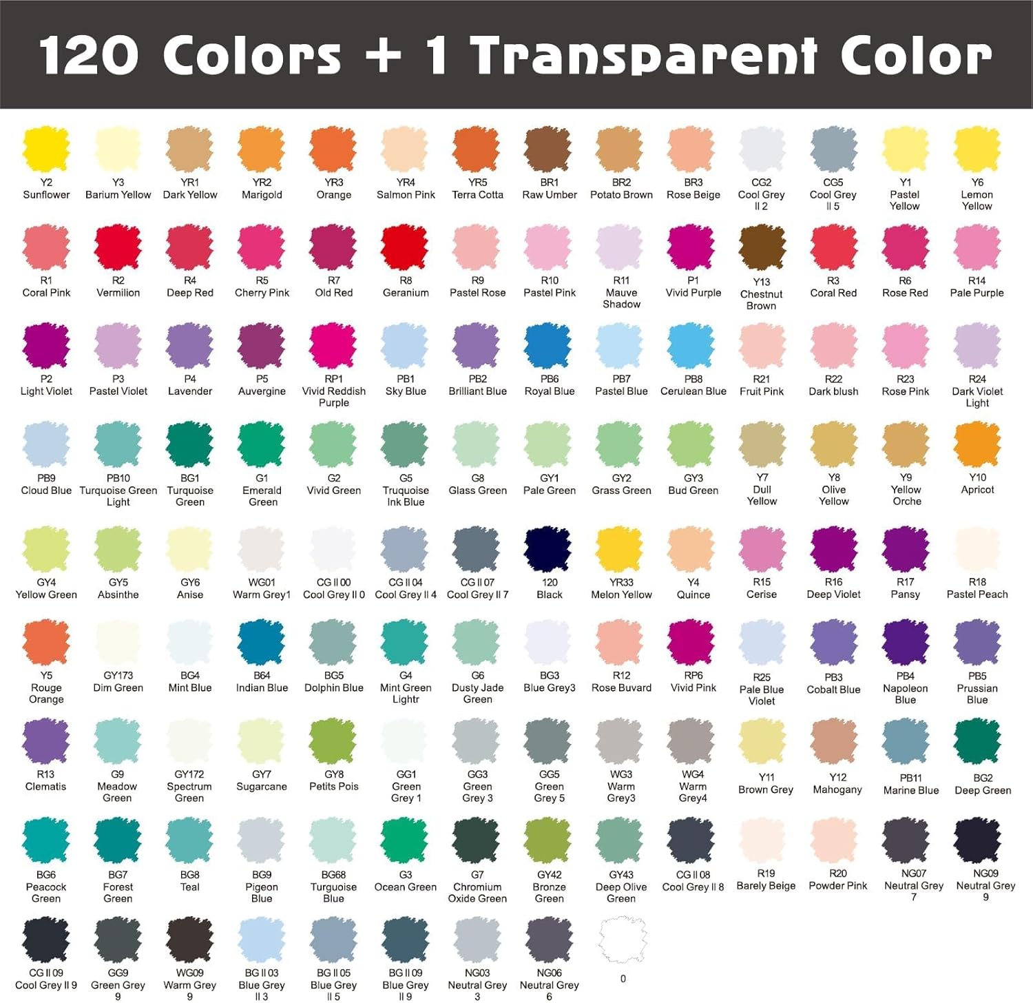 SFAIH Alcohol Markers Brush & Fine - 121 Colors Double Tipped Art Markers for Adult Coloring Illustration, Gifts for Artist Adult - Adjustable Shoulder Strap & Faux Leather Lining & Outer Zip Pocket - Image 7