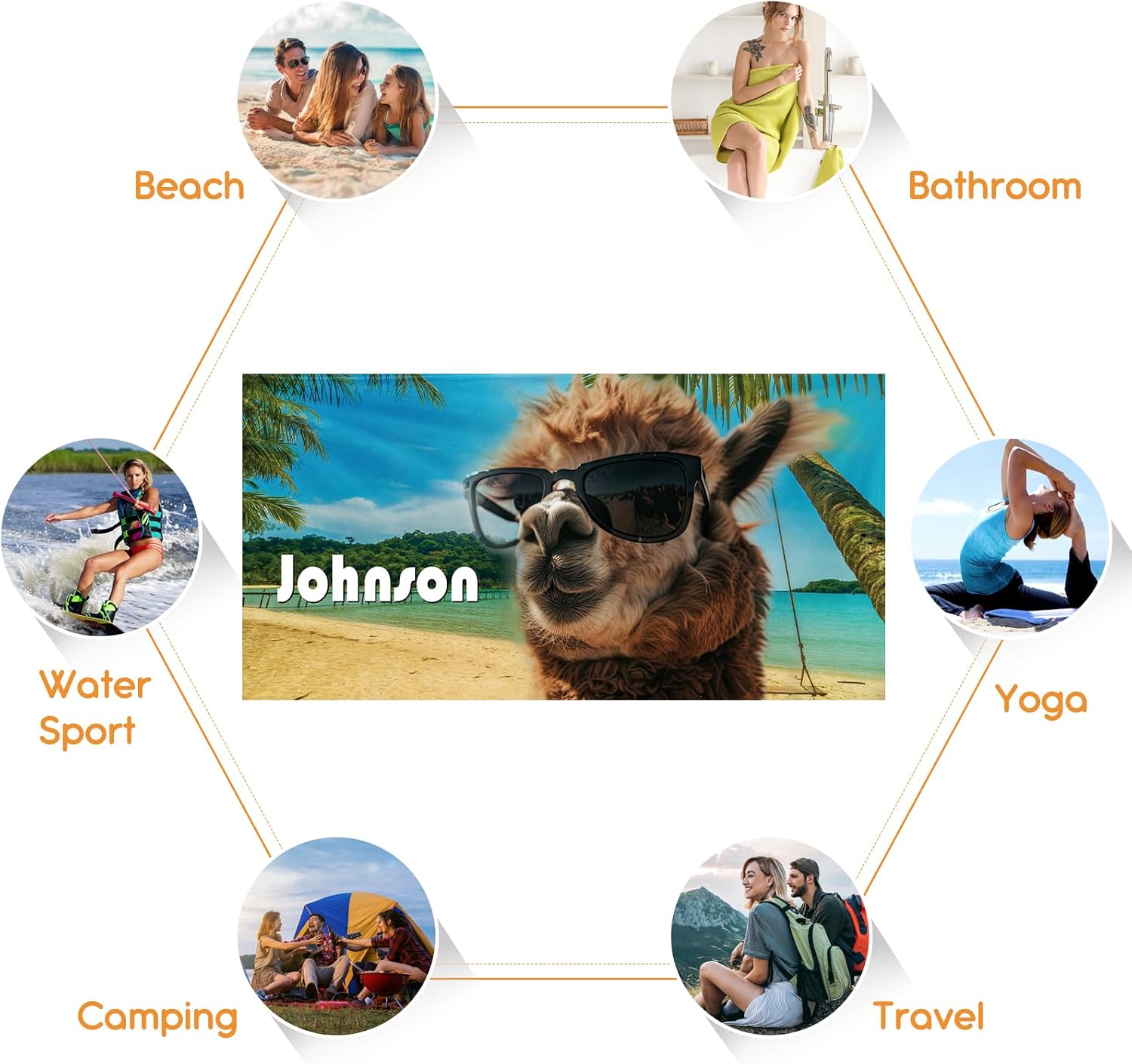 Personalized Beach Towel with Bag - Custom Name with Animal Selfies Design - Oversized Soft Absorbent Microfiber Bath Pool Towels for Baby Kids Adults Boys Girls Gifts Color01-Alpaca