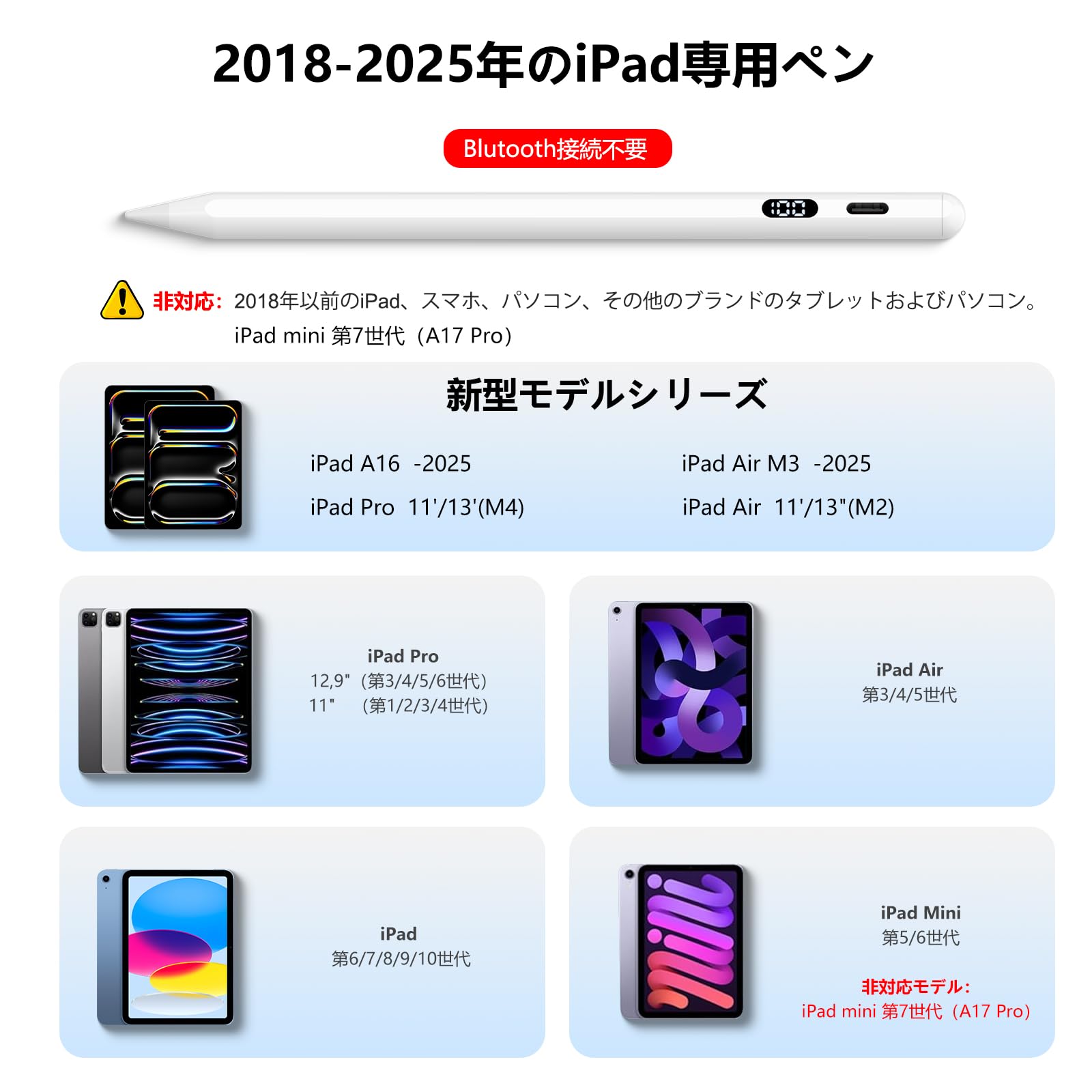 Amazon.co.jp: 【SENKUTA・LED電量表示】アップルペンシル iPad