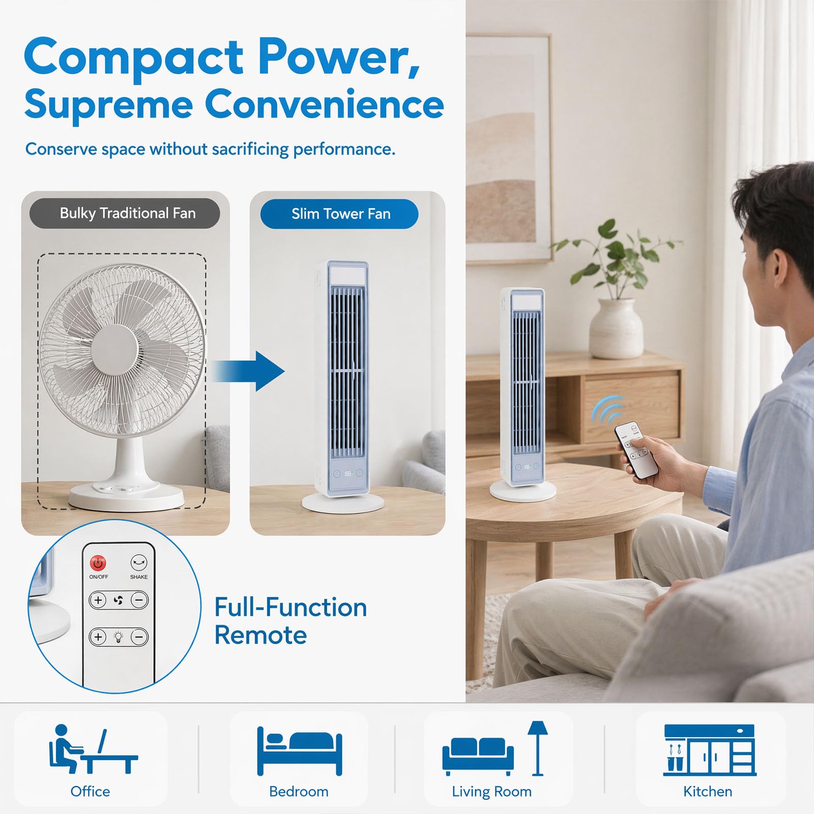 Tragbare Klimaanlage, Mobiler Luftkühler leise mit 3 Geschwindigkeiten, Energieeffizienter Ventilator ohne Flügel, Mini Air Conditioner für Schlafzimmer, Büro und Zuhause, Weiß
