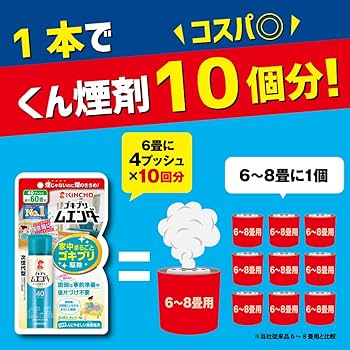 Amazon.co.jp: 【まとめ買い】コックローチ ゴキブリがい