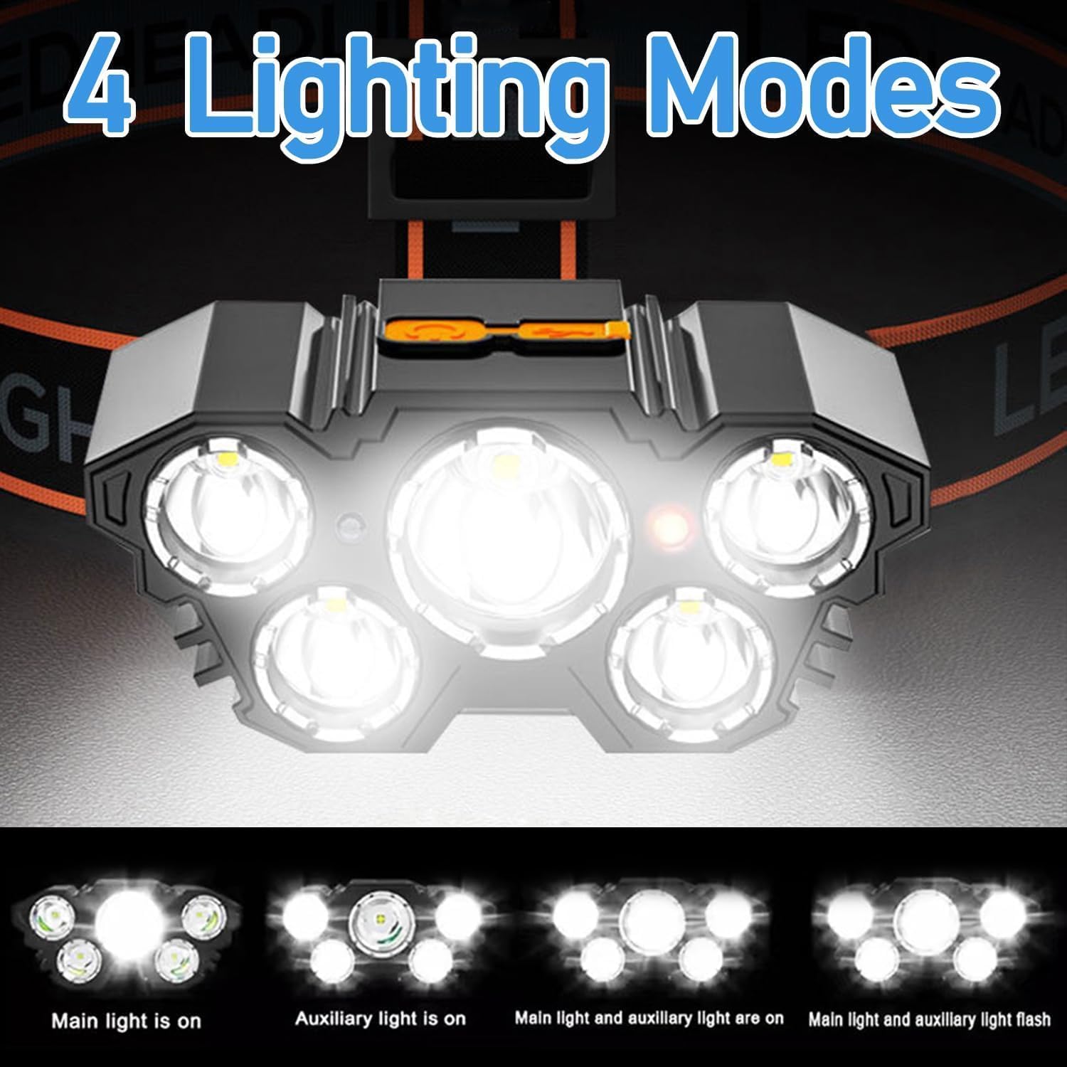 Pocketman Rechargeable Headlamp, 5 LED Super Bright Waterproof Headlight, 4 Light Modes Head Lamp for Emergency Light ​Outdoors Fishing Hiking Camping Running