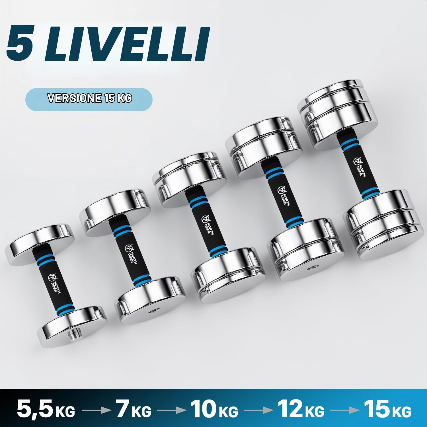 Northdeer Manubri in acciaio ultracompatto regolabile da 2,5 kg, 5 kg, 7,5 kg, 10 kg, 15 kg, 25 kg - Manubrio cromato con maniglie in schiuma per l'allenamento domestico nella palestra