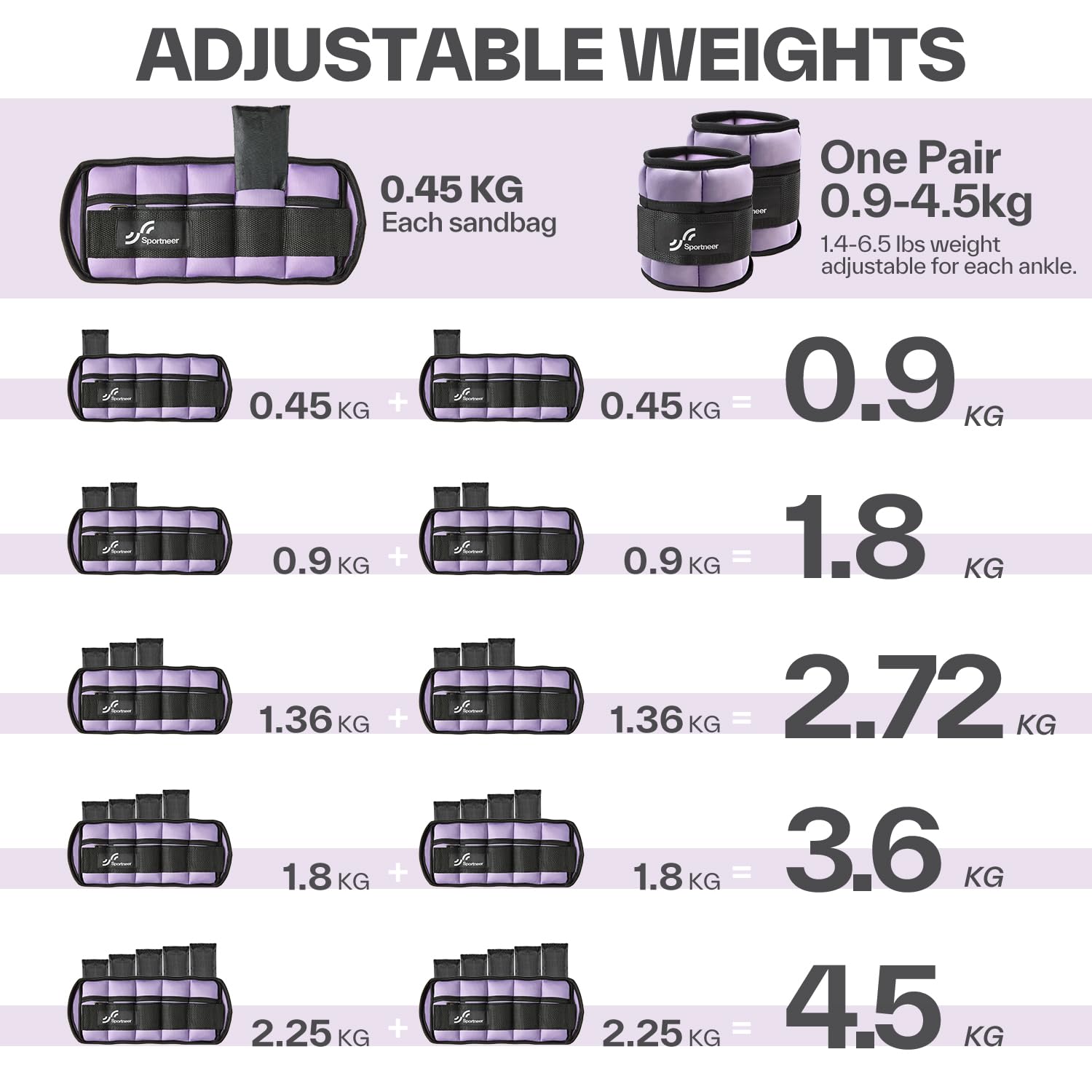 Poids Poignet 2kg Sportneer Poids Réglables Poids De Cheville