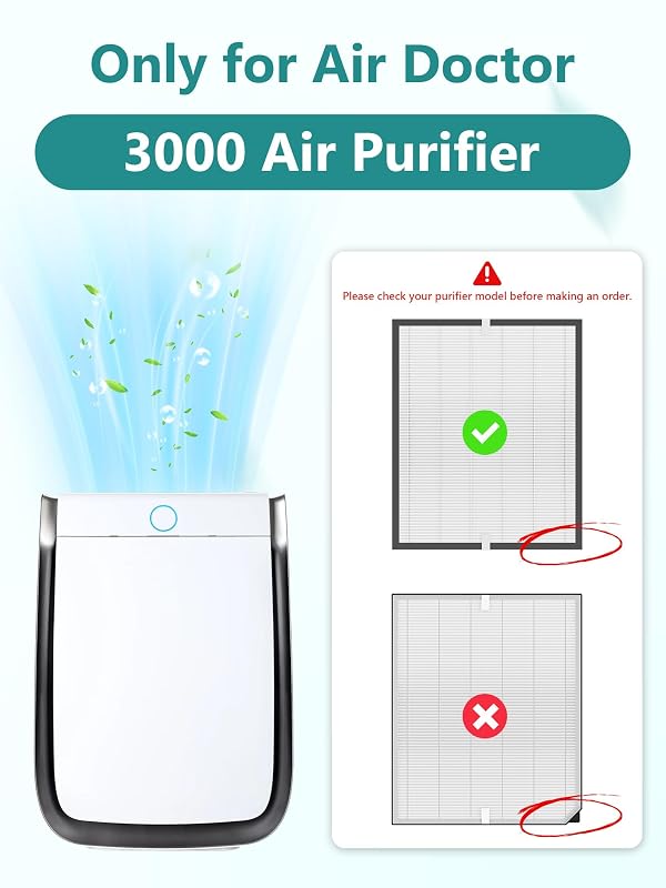 14 Pack 3000 Replacement Filter Compatible with Air Doctor 3000 Air Purifier, 3 Main Filter + 3 Activated Carbon Filters + 8 Pre-Filters, Compare to ADF3001 ADF3002 ADF3003 by IndusPure - Used condition - Image 5