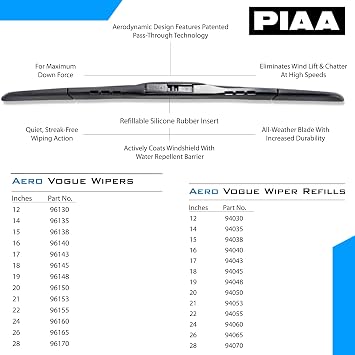 Piaa 96135 Aero Vogue Silicone Wiper Blade - 14 350mm (Pack of 1)