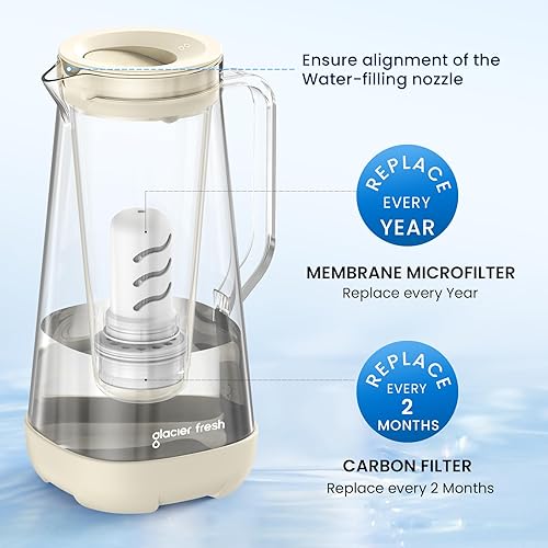 Miniatura 7 de GLACIER FRESH Jarra de agua de vidrio para agua del grifo y beber con membrana y filtro activado, reduce el cloro y el sabor al plomo, materiales de