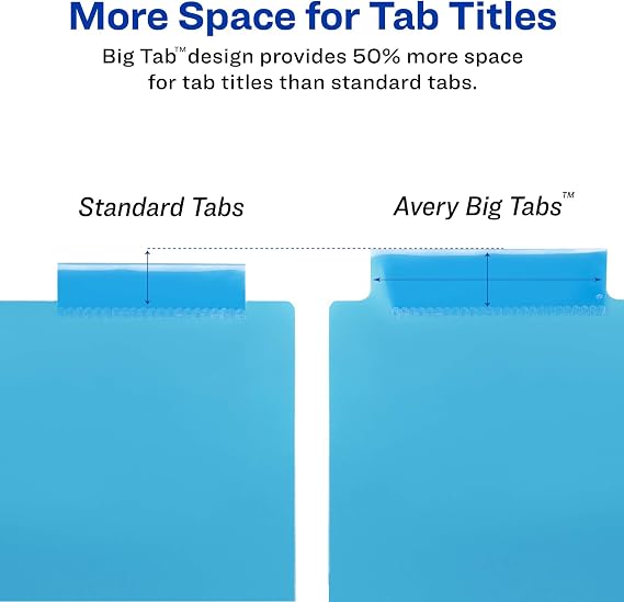 Avery Big Tab Insertable Pocket Dividers, 5-Tab, Multicolor, 1 Set