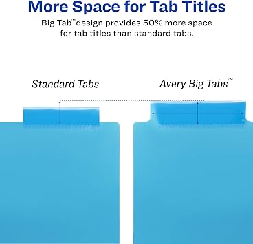 Avery Big Tab Insertable Pocket Dividers, 5-Tab, Multicolor, 1 Set