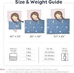 Kivik Weighted Blanket 3lbs, 36" x 48", Blue Moon Stars Heavy Throw Blankets, All-Season Breathable Soft Cute, Calming & Sleep, Machine Washable