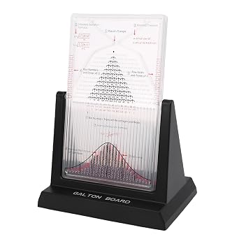 Yctze Probability Demonstrator Galton Board, Normal Distribution Demonstrators, 2800 Metal Beads Demonstrators with Statistical Design, Ideal for Physics Teaching Aid & Statistical