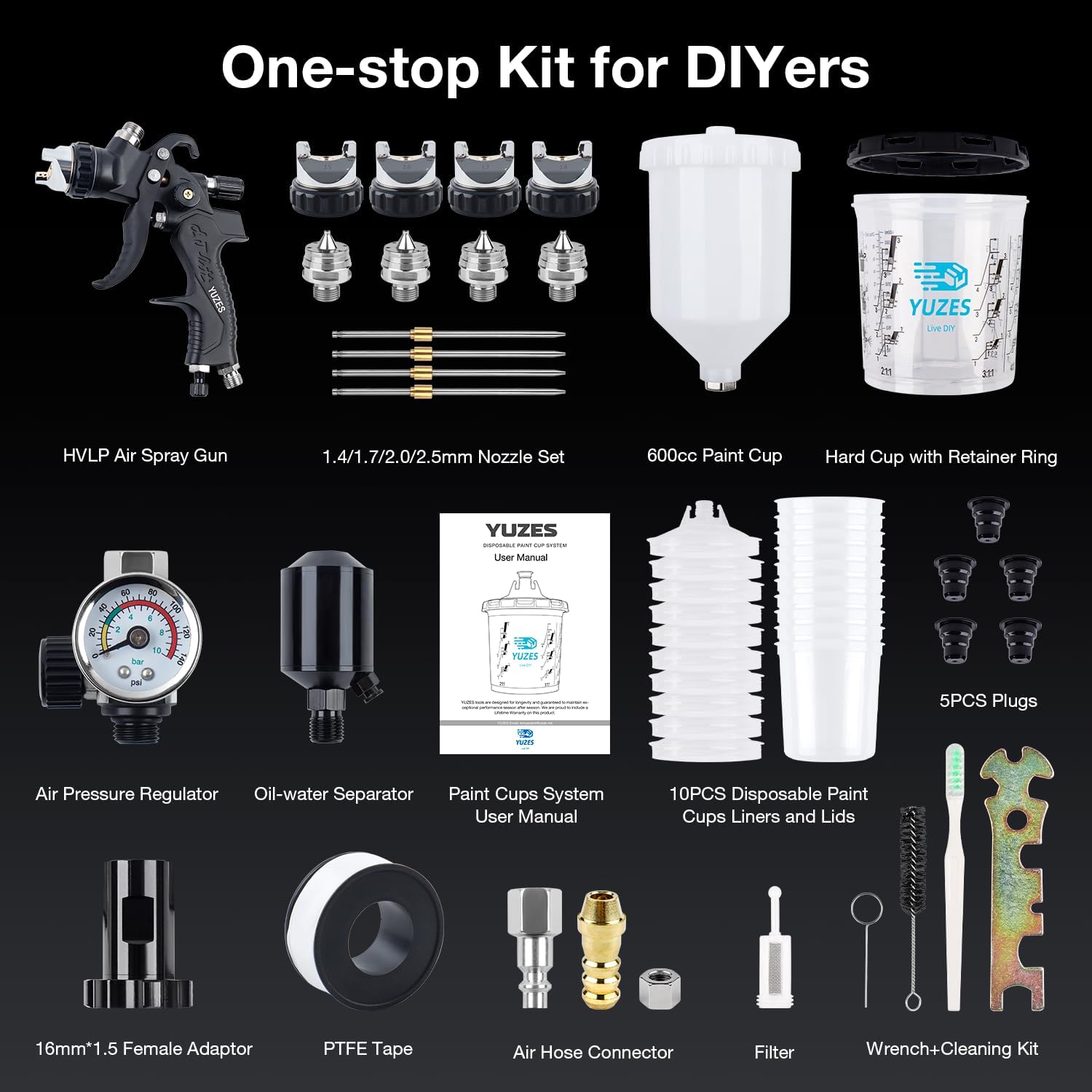 YUZES HVLP Spray Gun Plus Kit with 20 Oz Disposable Paint Cups, Easy to Use, 1.4/1.7/2.0mm Nozzles Air Spray Gun for Painting Cars & Furniture DIY Painting, Paint Spray Gun for Primer, Clear/Top Coat