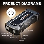 X02 3000A Démarreur de saut de voiture, le pack de batterie de démarrage de Jump pour 9.0L Gaz et 7.0L Diesel, 12V Boîte de saut portable avec USB Sortie, sac de rangement, LED Lampe de poche